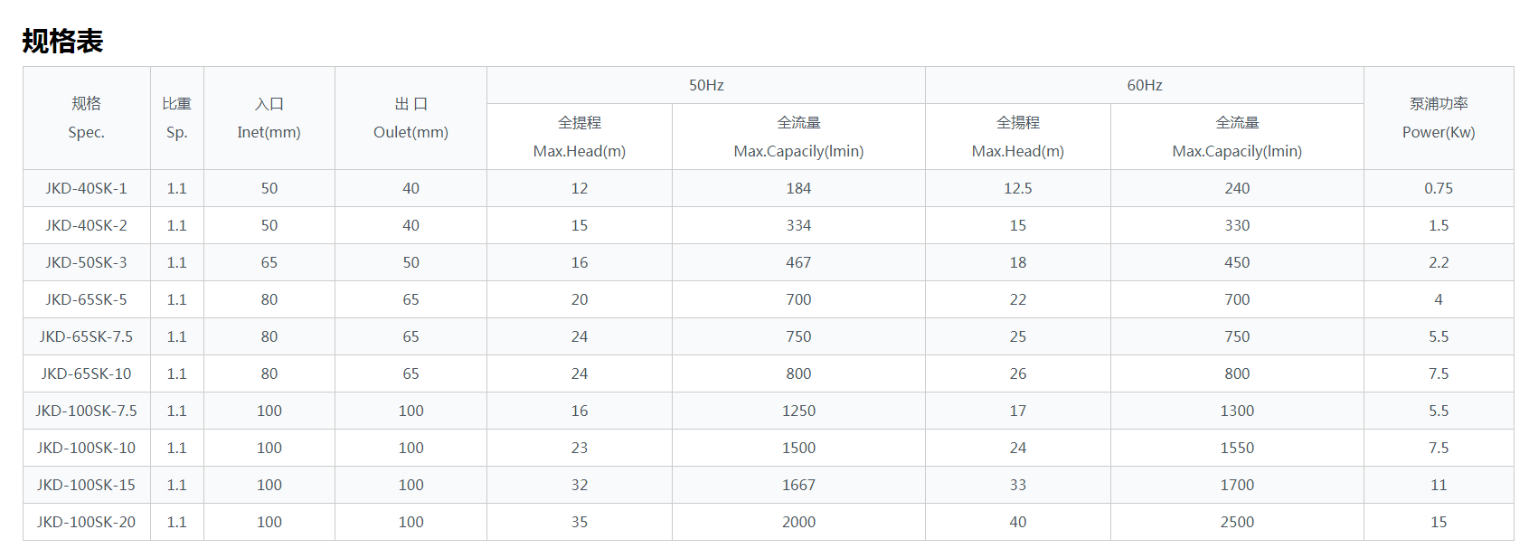 1750476917894587.png 57f1cb51e285187b079be1be7c5ff9a9_202411011521570e0c1c.png